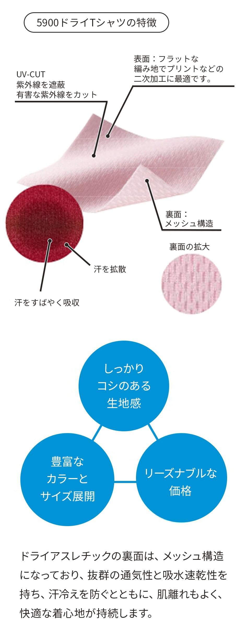 仕様画像