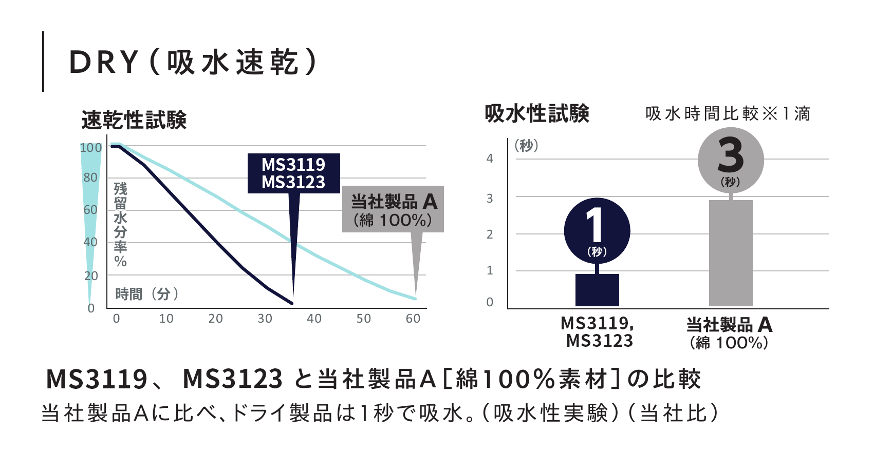 参考図画像