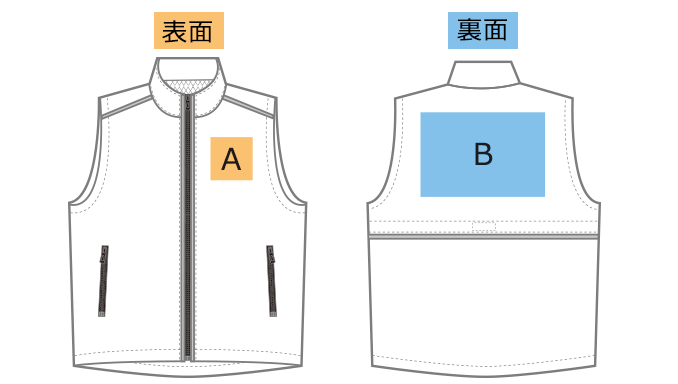 印刷範囲